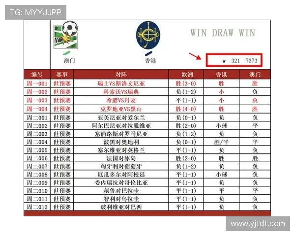 塞维利亚足球俱乐部历史辉煌与现状分析：从欧洲之巅到全球赛事新标杆