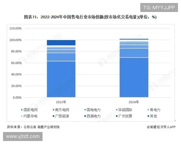《2025年全球电竞赛事发展趋势分析与行业前景展望》 《2025年全球电竞赛事发展趋势分析与行业前景展望》