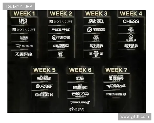《全球电竞赛事赛程大变动 多项顶级赛事宣布延期或调整》