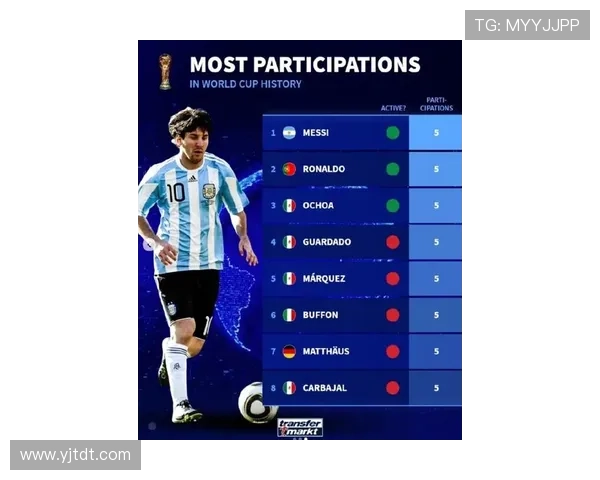 梅西加盟国际米兰后首场比赛精彩表现引发球迷热议