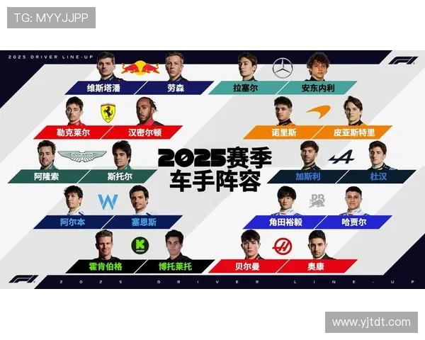 新赛季F1车队人事巨变引关注冠军争夺格局或将迎来全面重塑潮