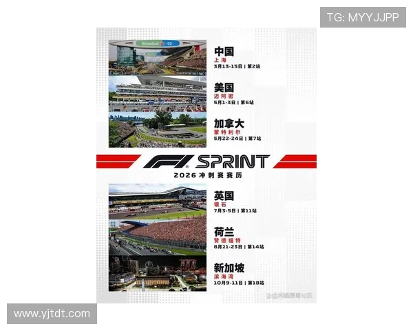 新赛季F1围场风云变幻车队博弈车手竞争全面升级格局重塑速度革命